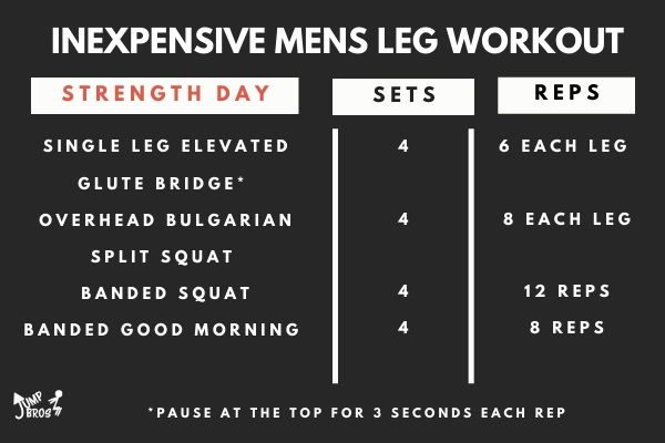 Inexpensive Mens Leg Workout at home