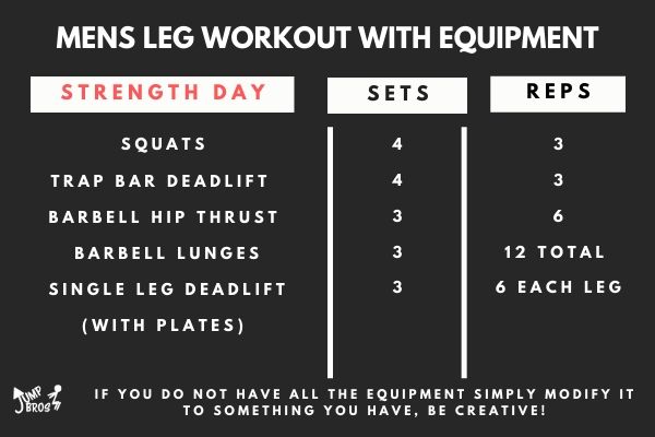 At Home Mens Leg Workout with Equipment