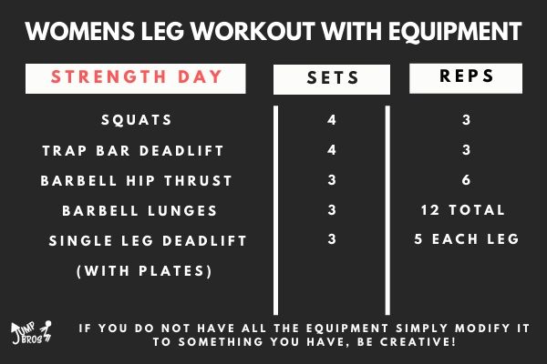 Womens Leg Workout with Equipment